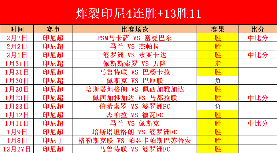 春耕备耕进,行时,北疆农耕画,太阳城,太阳城娱乐,太阳城app,太阳城赌场