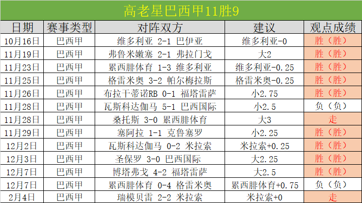 中国短道速,滑女队,米接力亚冬,太阳城,太阳城娱乐,太阳城app,太阳城赌场