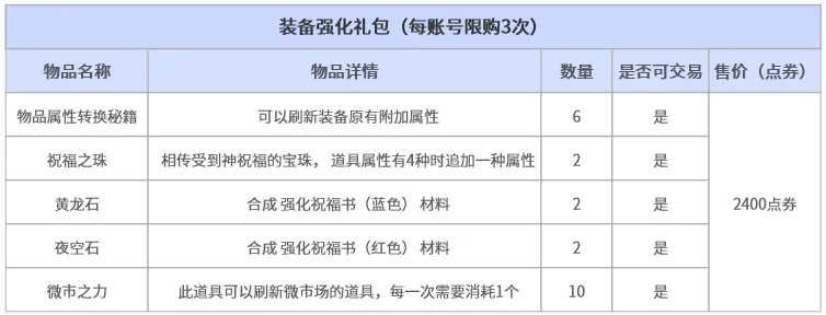 印尼豪取,续写四连胜,传奇,太阳城,太阳城娱乐,太阳城app,太阳城赌场