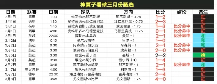 第三季回归,时间公布,新剧集安排,太阳城,太阳城娱乐,太阳城app,太阳城赌场