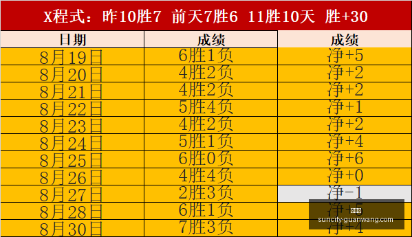 体育品牌电,竞馆开业,战队集结备,太阳城,太阳城娱乐,太阳城app,太阳城赌场