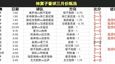 Euphoria第三季回归时间公布 - 新剧集安排