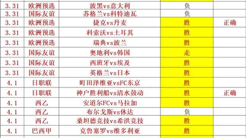 巡回赛冠军榜单揭晓，丁俊晖角逐15万英镑大奖！